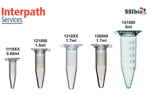 Scientific Essentials: Centrifuge Tubes